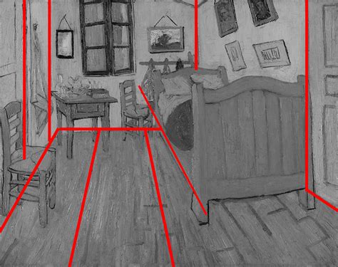 Prospettiva della Camera di Van Gogh