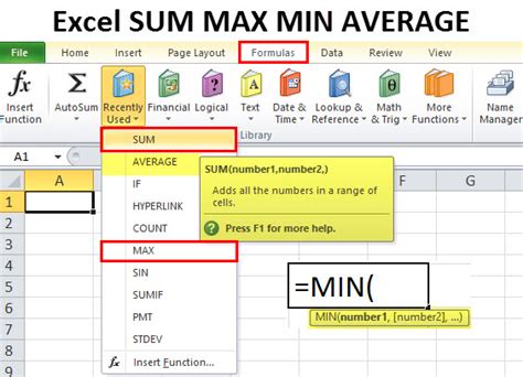 Excel spreadsheet with SUM, AVERAGE, MIN, MAX functions