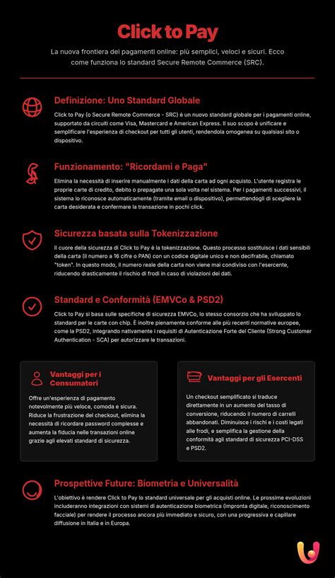 Infografica riassuntiva dei passaggi burocratici obbligatori dopo il parto