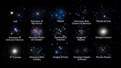 infografica che mostra la posizione delle stelle nel cielo notturno durante il ciclo del giorno