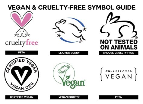 Certificazione biologica e cruelty-free
