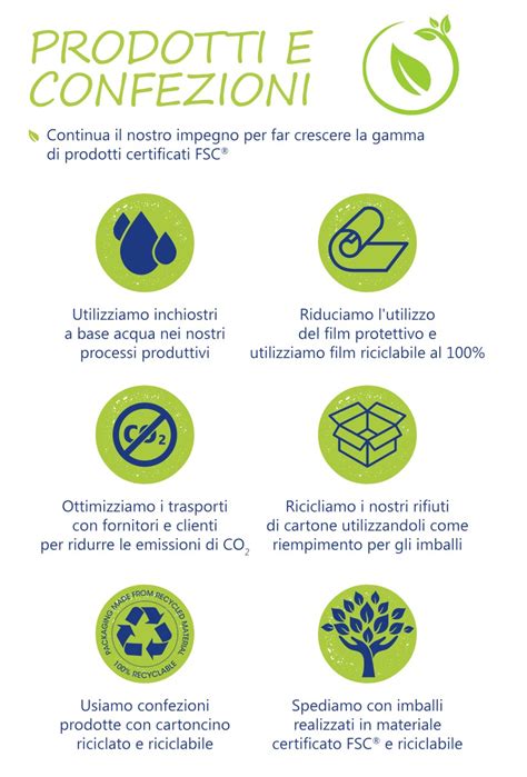 Infografica sulla sostenibilità dei prodotti per l'infanzia