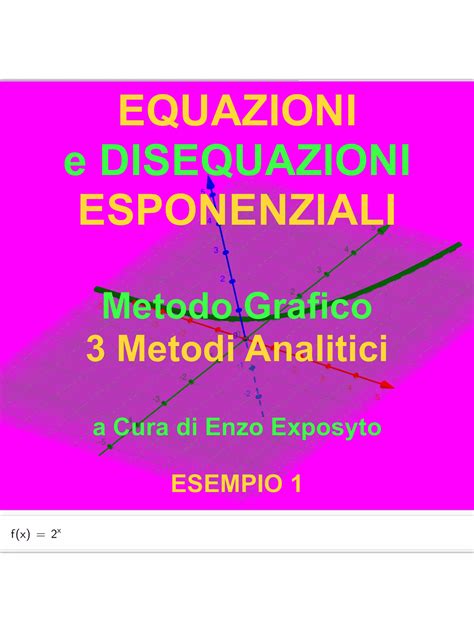 Grafico metodi PFN