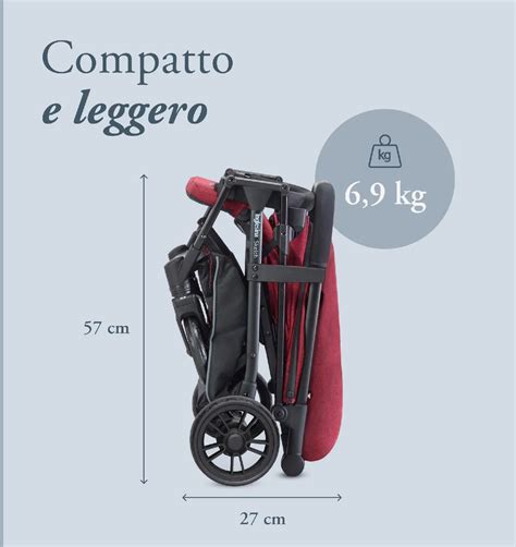 Infografica comparativa caratteristiche Inglesina Sketch versioni