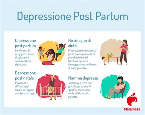 Infografica: Opzioni di trattamento per la depressione post-partum