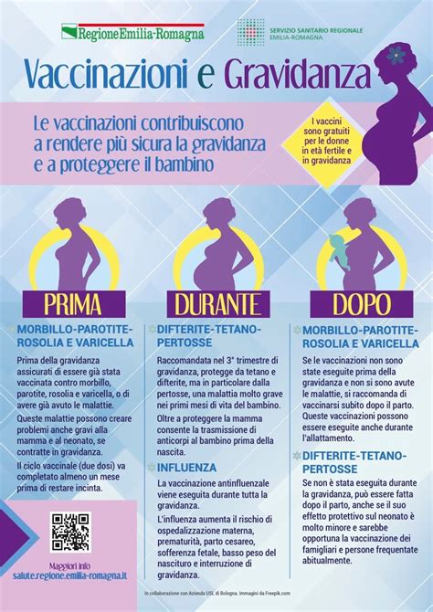 Assistenza per donne in gravidanza a rischio