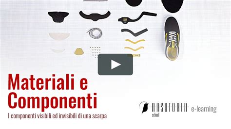 Materiali e componenti di una bambola