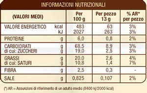 Etichetta nutrizionale biscotto per l'infanzia