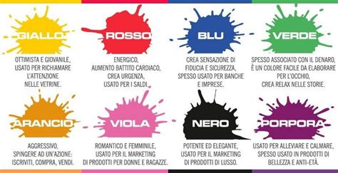 Significato dei colori nel battesimo ortodosso
