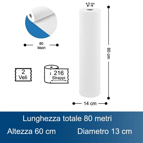 Diagramma della goffratura del lenzuolino medico per assorbenza e stabilità