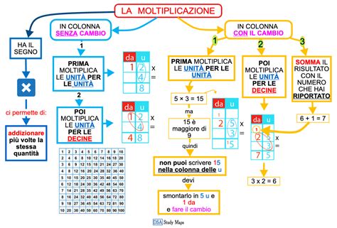La Moltiplicazione delle Gravidanze: Oltre il Dolore Fisico