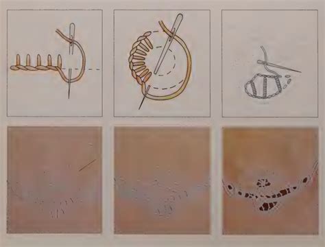 Dettaglio ravvicinato di ricamo a intaglio bianco su bianco con punto festone