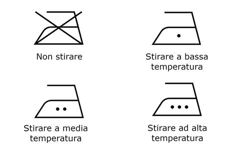 Simboli internazionali per la cura dei tessuti delicati e del lino