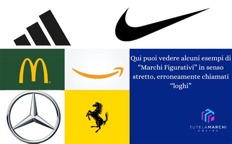 Loghi di alcuni brand innovativi presenti nell'area THE NEW EDIT