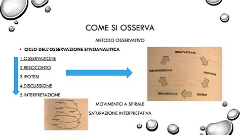 Ciclo di intervento ABA: osservazione, analisi, intervento, misurazione