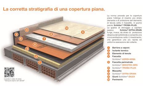 Dettaglio della composizione a strati di un pannolino Huggies
