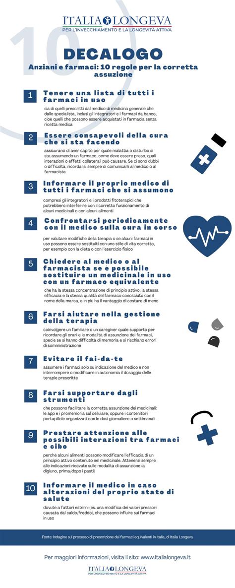 Infografica: Il decalogo per la scelta del centro PMA