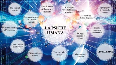 illustrazione metaforica della psiche umana come serie di pendoli interconnessi