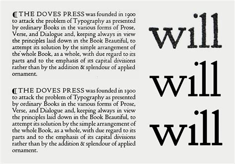 Infografica sulla genesi del Doves Type