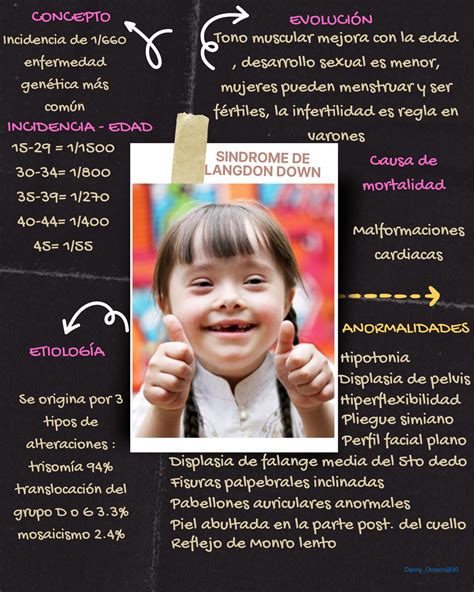 Infografica sulle principali anomalie cromosomiche diagnosticate (Trisomia 21, 18, 13)