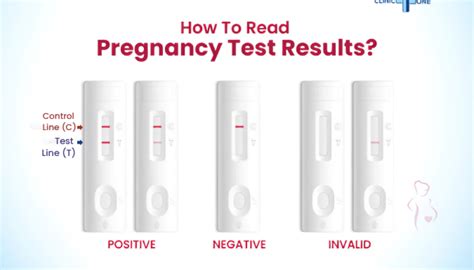 Factors affecting pregnancy test results