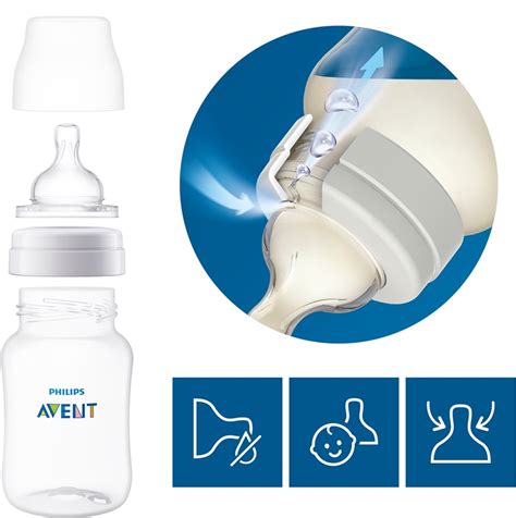 Infografica sulla corretta pulizia e sterilizzazione delle tettarelle Philips Avent