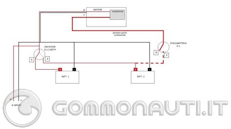 Schema di collegamento batteria Peg Perego
