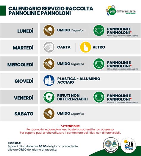 Contenitore calotta per pannolini e pannoloni