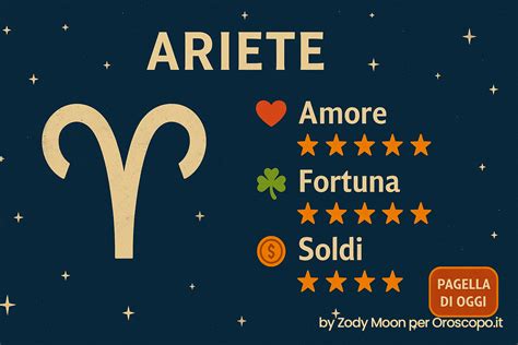 Infografica: Segni Zodiacali Ariete e Toro a confronto