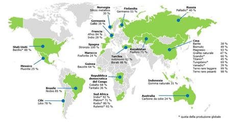 Mappa dell'Europa con i principali paesi rivendicati per l'invenzione del calcio balilla