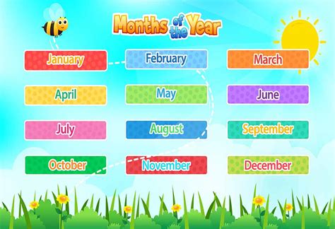 children learning english months of the year rhyme