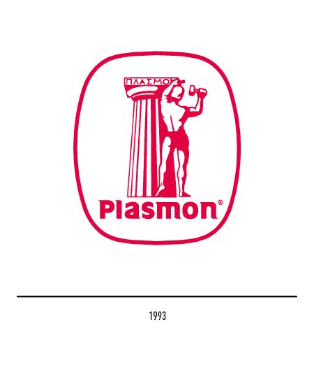 Logo Plasmon e mappa dell'Italia