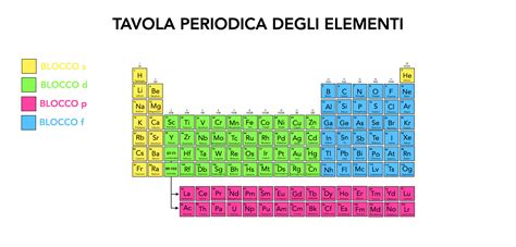 studio di una tavola illustrata che mostra texture stratificate in tonalità avorio e seppia