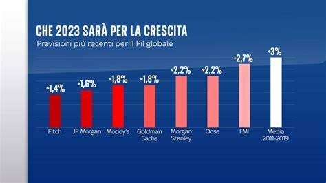 Incremento globale dei parti gemellari tra il 1980 e il 2015