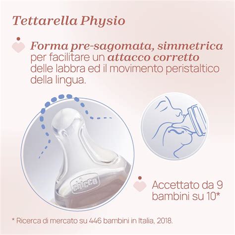 Grafico con diversi flussi di tettarella Chicco (lento, medio, veloce) e le relative fasce d'età