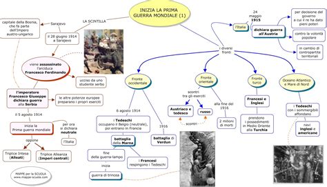 Mappa strategica della Prima Guerra Mondiale sul fronte italiano