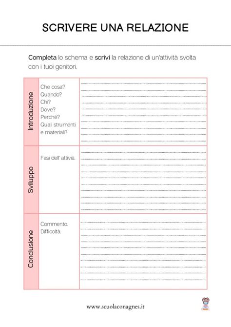 Schema informativo su esercizi di rilassamento preparto