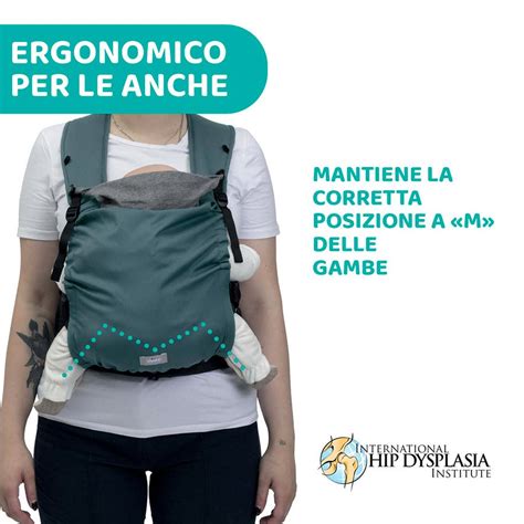 Schema di un bambino in posizione ergonomica corretta nel marsupio (posizione a M e a C)