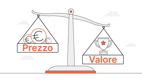 Grafico comparativo dei fattori che influenzano il prezzo e il valore di un marsupio ergonomico
