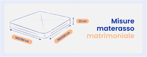 dettaglio di un materasso traspirante adatto a lettini evolutivi di diverse misure