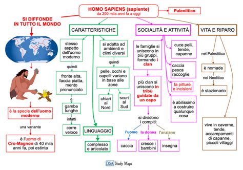 Mappa della diffusione di Homo Sapiens e Neanderthal