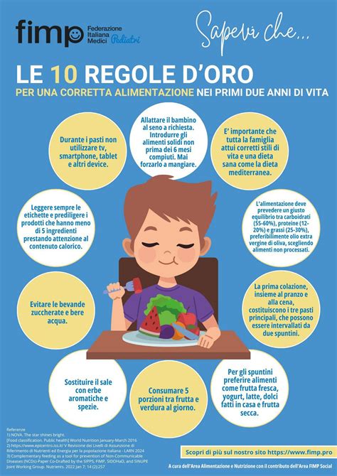 infografica sulle abitudini di vita salutari per favorire la fertilità di coppia