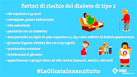 Fattori di Rischio Diabete Tipo 2