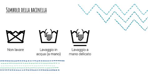 Schema di lavaggio per tessuti delicati