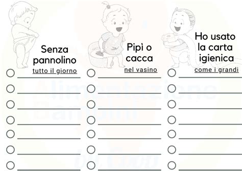 esempio di diario della cacca e della pipì da colorare per bambini in fase di spannolinamento