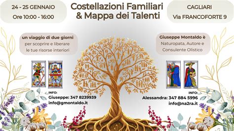 Mappa dei consultori familiari in Italia