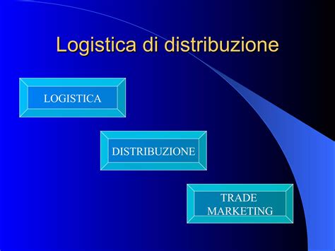 Schema di distribuzione logistica dei prodotti per l'infanzia