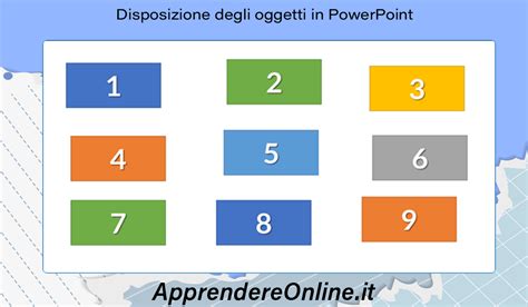 infografica che mostra la disposizione ideale degli oggetti su un fasciatoio a cassetti per una gestione rapida del cambio