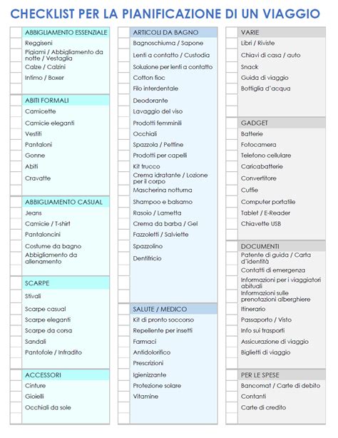 Checklist per i documenti di viaggio in gravidanza
