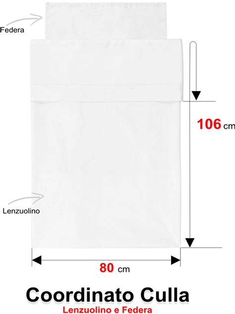 Dimensioni standard dei lenzuolini per culla
